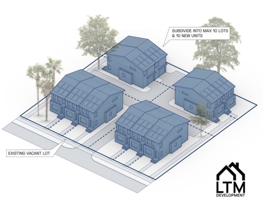 SB 1123 goes live today in California. | Brian Tesch