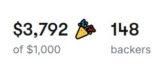 So close to $3800 for Pond's Teahouse & Gardens, and so close to 150 backers!!! Brb while I cry about this