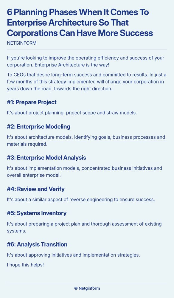 Screenshot essay titled '6 Planning Phases When It Comes To Enterprise Architecture So That Corporations Can Have More Success', discussing the importance of Enterprise Architecture for improving corporate efficiency and long-term success. The essay outlines six phases: 1) Prepare Project, focusing on planning and scope; 2) Enterprise Modeling, which involves architecture models and business processes; 3) Enterprise Model Analysis, centering on implementation models; 4) Review and Verify, related to reverse engineering; 5) Systems Inventory, assessing existing systems; and 6) Analysis Transition, dealing with approval of initiatives. Concludes with the author's hope that the information is helpful.