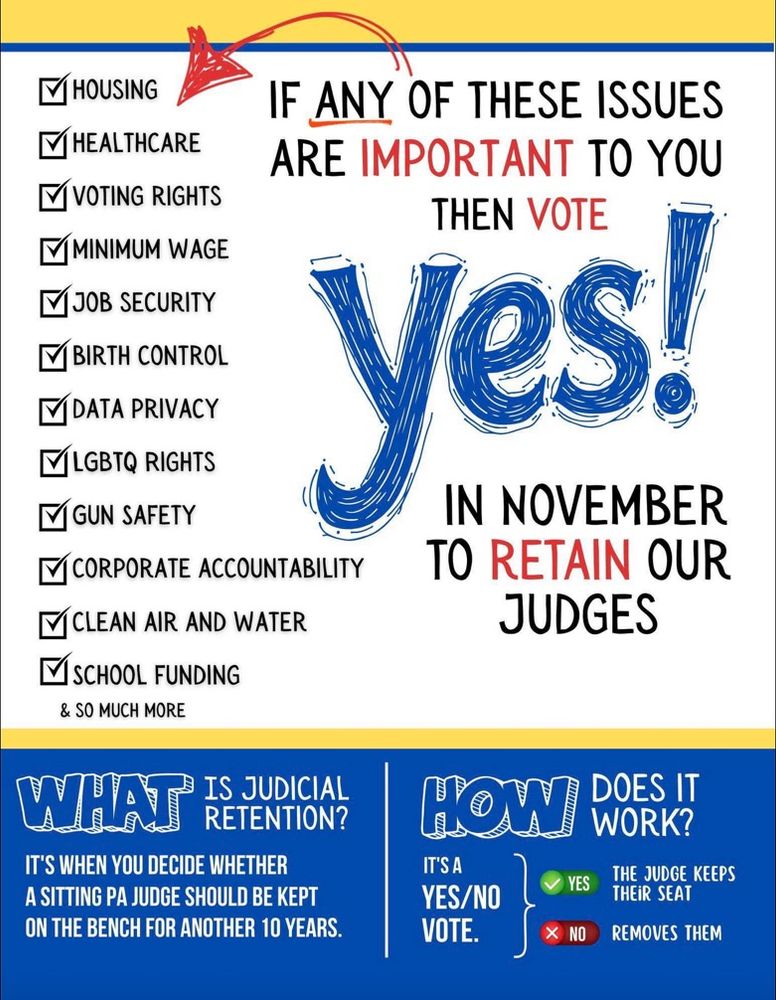 IF ANY OF THESE ISSUES ARE IMPORTANT TO YOU, THEN VOTE YES IN NOVEMBER TO RETAIN OUR JUDGES. 
HOUSING
HEALTHCARE
VOTING RIGHTS
MINIMUM WAGE
JOB SECURITY
BIRTH CONTROL
DATA PRIVACY
LGBTQ RIGHTS
GUN SAFETY
CORPORATE ACCOUNTABILITY
CLEAN AIR AND WATER
SCHOOL FUNDING
& SO MUCH MORE
WHAT
WHAT IS JUDICIAL RETENTION? IT'S WHEN YOU DECIDE WHETHER A SITTING PA JUDGE SHOULD BE KEPT ON THE BENCH FOR ANOTHER 10 YEARS.
How does it work? It's a Yes/No vote. YES means the judge keeps their seat. NO removes them.
