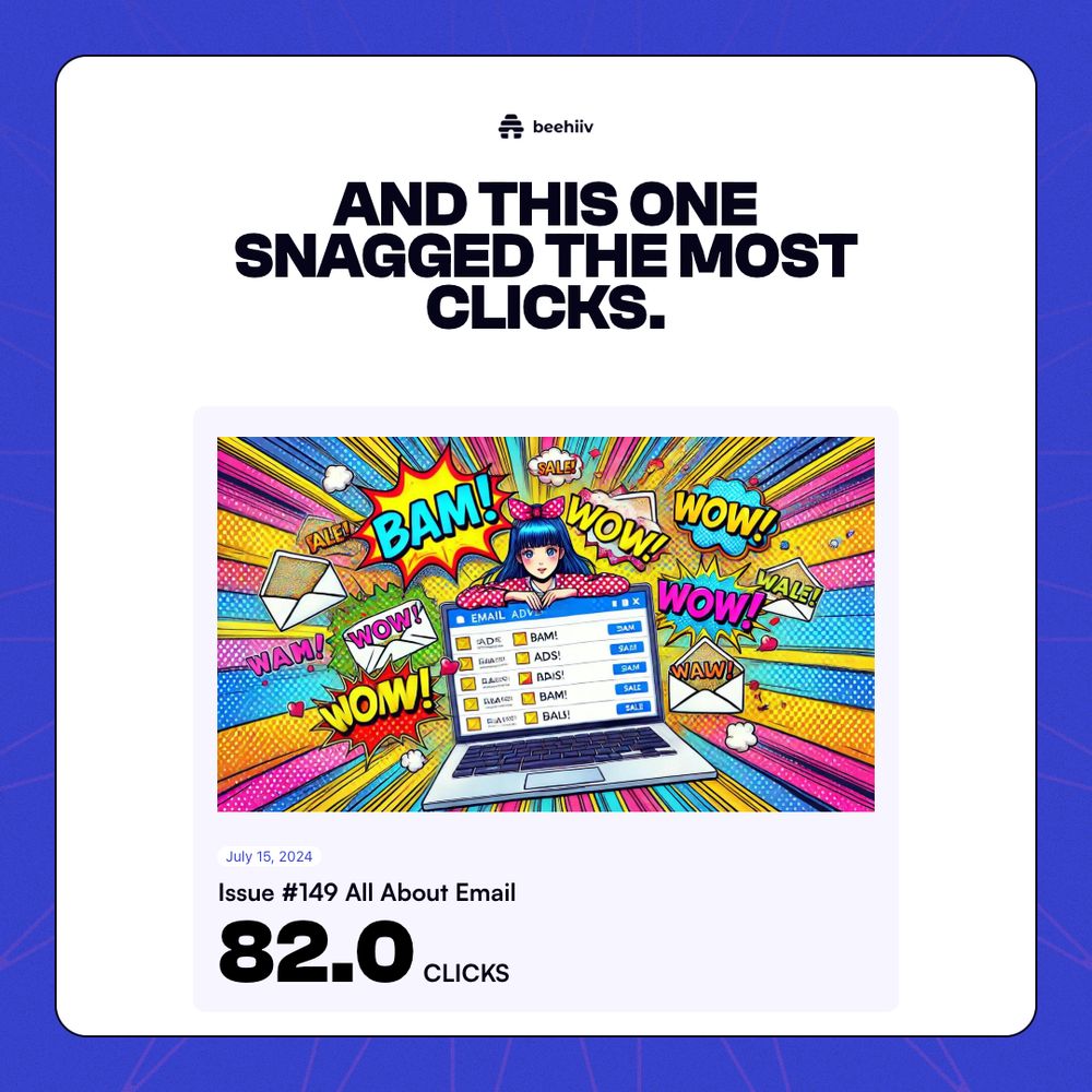 A colorful comic-style graphic titled "And This One Snagged the Most Clicks," highlighting Issue #149 "All About Email," which achieved 82.0 clicks.