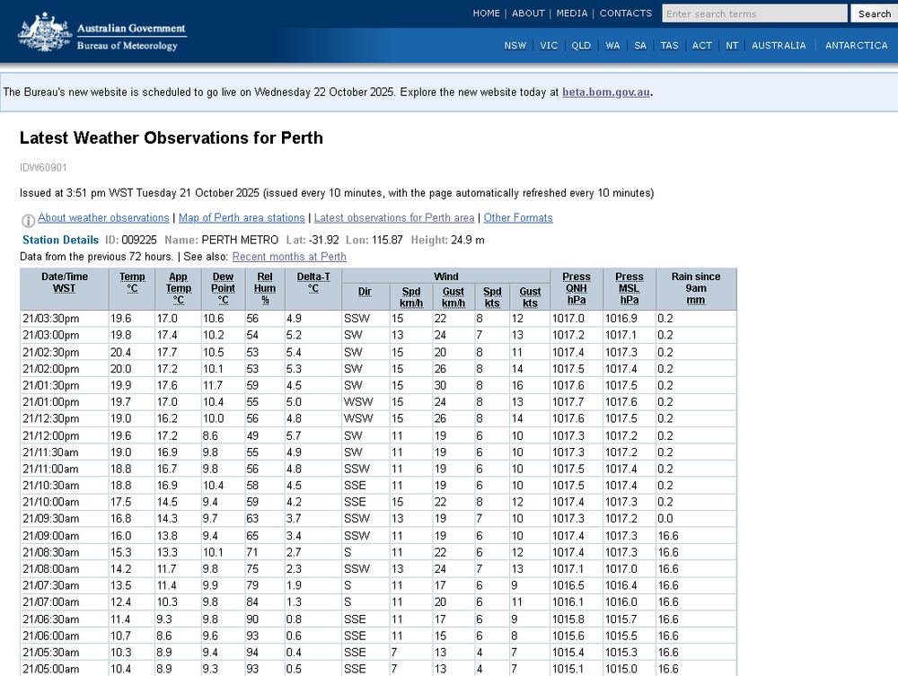 The current "Latest Weather Observations" page for a location on bom.gov.au