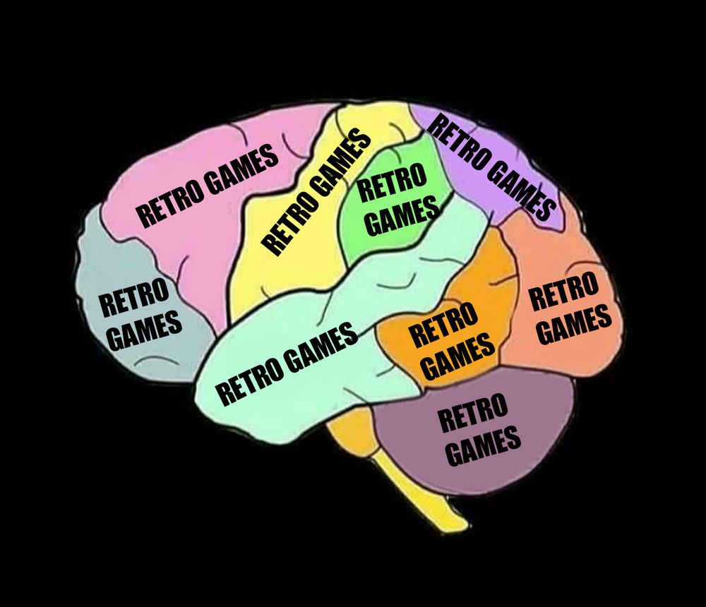 Illustration of brain with coloured regions. All sections labelled Retro Games.