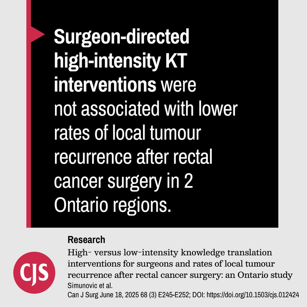 Surgeon-directed high-intensity KT interventions were not associated with lower rates of local tumour recurrence after rectal cancer surgery in 2 Ontario regions.

Research:
High- versus low-intensity knowledge translation interventions for surgeons and rates of local tumour recurrence after rectal cancer surgery: an Ontario study
Simunovic et al.
Can J Surg June 18, 2025 68 (3) E245-E252; DOI: https://doi.org/10.1503/cjs.012424