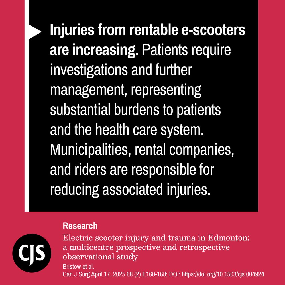 Injuries from rentable e-scooters are increasing. Patients require investigations and further management, representing substantial burdens to patients and the health care system. Municipalities, rental companies, and riders are responsible for reducing associated injuries.
Research:
Electric scooter injury and trauma in Edmonton: a multicentre prospective and retrospective observational study.
Bristow et al.
Can J Surg April 17, 2025 68 (2) E160-168; DOI: https://doi.org/10.1503/cjs.004924