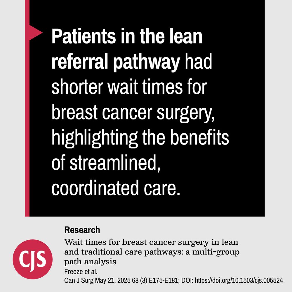 Patients in the lean referral pathway had lower wait times for breast cancer surgery, highlighting the benefits of streamlined, coordinated care.

Research:
Wait times for breast cancer surgery in lean and traditional care pathways: a multi-group path analysis.
Freeze et al.
Can J Surg May 21, 2025 68 (3) E175-E181; DOI: https://doi.org/10.1503/cjs.005524