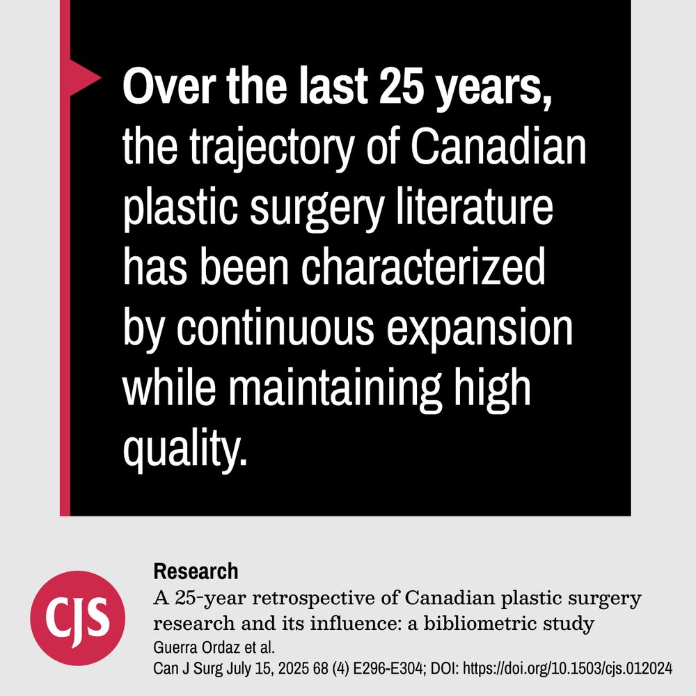 Over the last 25 years, the trajectory of Canadian plastic surgery literature has been characterized by continuous expansion while maintaining high quality.

Research
A 25-year retrospective of Canadian plastic surgery research and its influence: a bibliometric study
Guerra Ordaz et al.
Can J Surg July 15, 2025 68 (4) E296-E304; DOI: https://doi.org/10.1503/cjs.012024