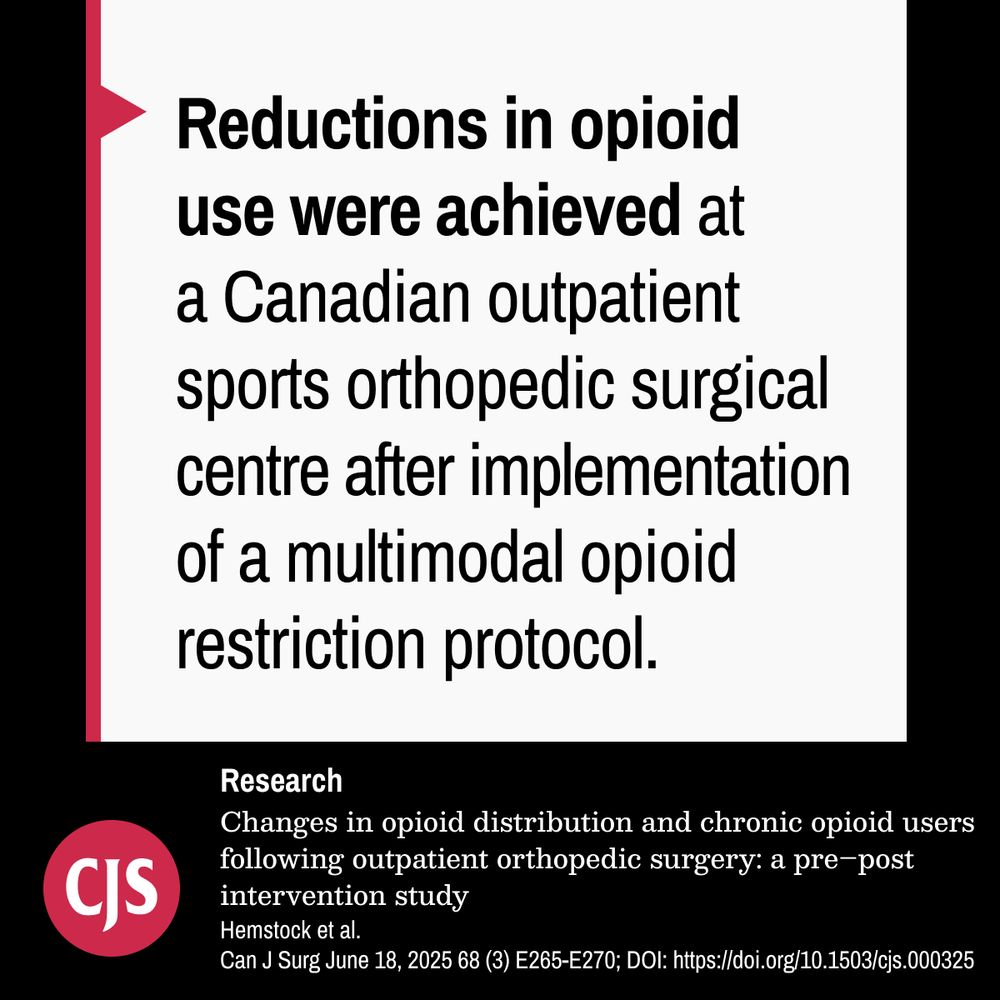 Reductions in opioid use were achieved at a Canadian outpatient sports orthopedic surgical centre after implementation of a multimodal opioid restriction protocol.

Research
Changes in opioid distribution and chronic opioid users following outpatient orthopedic surgery: a pre–post intervention study
Hemstock et al.
Can J Surg June 18, 2025 68 (3) E265-E270; DOI: https://doi.org/10.1503/cjs.000325