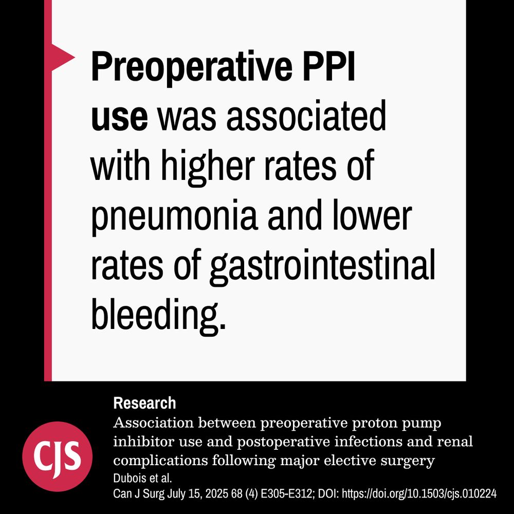Preoperative PPI use was associated with higher rates of pneumonia and lower rates of gastrointestinal bleeding.

Research
Association between preoperative proton pump inhibitor use and postoperative infections and renal complications following major elective surgery
Dubois et al.
Can J Surg July 15, 2025 68 (4) E305-E312; DOI: https://doi.org/10.1503/cjs.010224