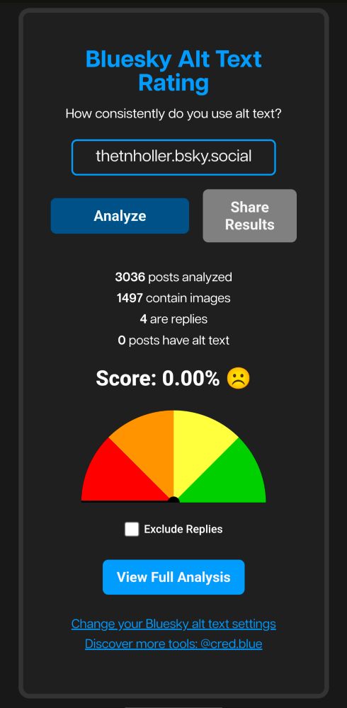 The Bluesky Alt Text Rating which shows the Tennessee Holler used alt-text exactly 0.00% of the time. Which they should be deeply embarrassed about.