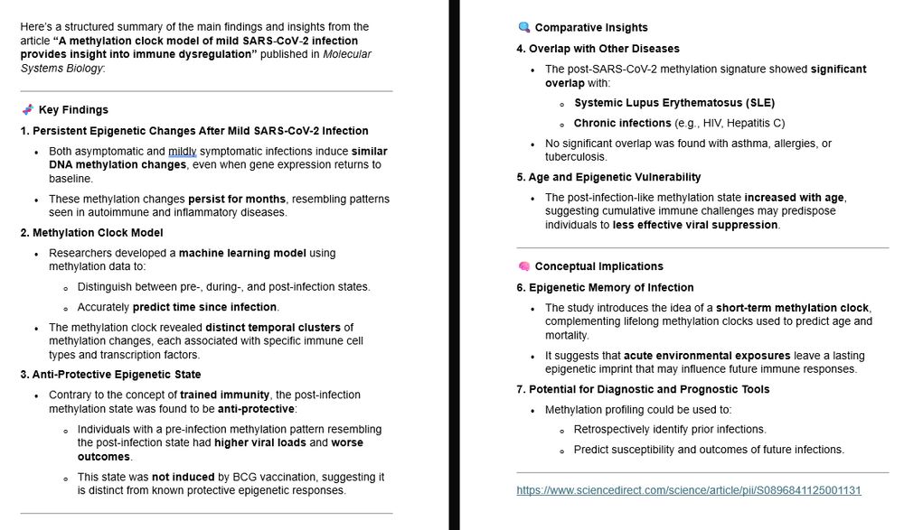 Here’s a structured summary of the main findings and insights from the article “A methylation clock model of mild SARS‐CoV‐2 infection provides insight into immune dysregulation” published in Molecular Systems Biology:
________________________________________
🧬 Key Findings
1. Persistent Epigenetic Changes After Mild SARS-CoV-2 Infection
•	Both asymptomatic and mildly symptomatic infections induce similar DNA methylation changes, even when gene expression returns to baseline.
•	These methylation changes persist for months, resembling patterns seen in autoimmune and inflammatory diseases.
2. Methylation Clock Model
•	Researchers developed a machine learning model using methylation data to: 
o	Distinguish between pre-, during-, and post-infection states.
o	Accurately predict time since infection.
•	The methylation clock revealed distinct temporal clusters of methylation changes, each associated with specific immune cell types and transcription factors.
3. Anti-Protective Epigenetic State
•	Contrary to the concept of trained immunity, the post-infection methylation state was found to be anti-protective: 
o	Individuals with a pre-infection methylation pattern resembling the post-infection state had higher viral loads and worse outcomes.
o	This state was not induced by BCG vaccination, suggesting it is distinct from known protective epigenetic responses.
________________________________________
🔍 Comparative Insights
4. Overlap with Other Diseases
•	The post-SARS-CoV-2 methylation signature showed significant overlap with: 
o	Systemic Lupus Erythematosus (SLE)
o	Chronic infections (e.g., HIV, Hepatitis C)
•	No significant overlap was found with asthma, allergies, or tuberculosis.
5. Age and Epigenetic Vulnerability
•	The post-infection-like methylation state increased with age, suggesting cumulative immune challenges may predispose individuals to less effective viral suppression.
________________________________________
🧠 Conceptual Implications
6. Epigenetic Memory o…