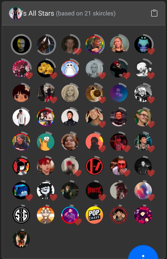 My skircle allstars