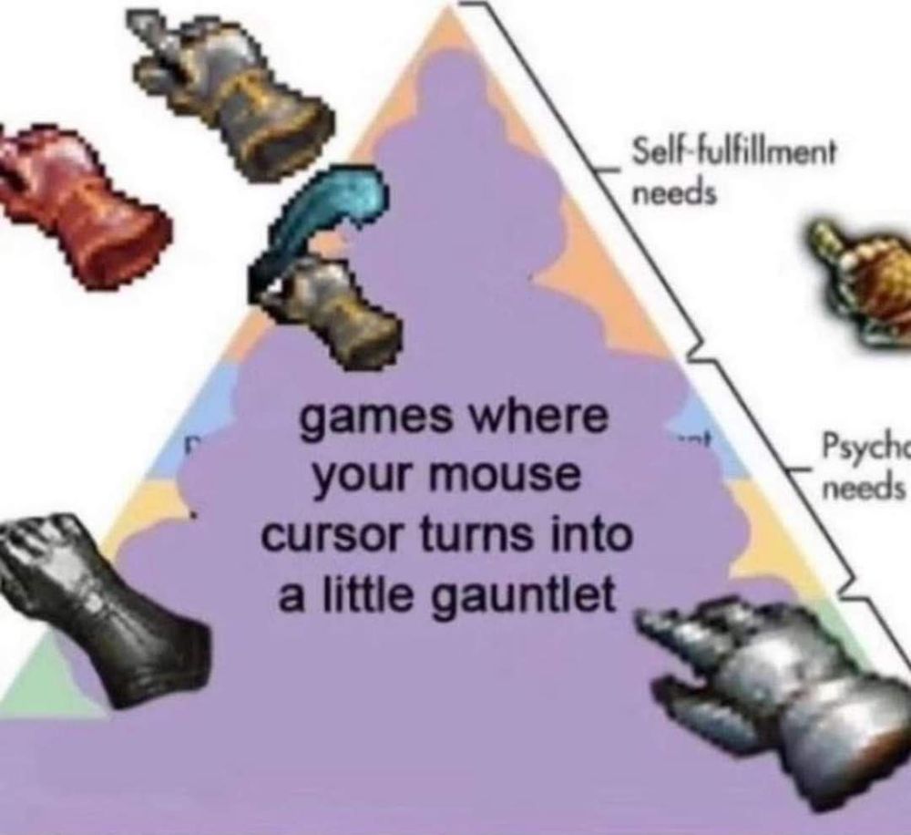 A meme depicting a pyramid chart. Everything on the pyramid has been scribbled out, replaced with text that reads: 