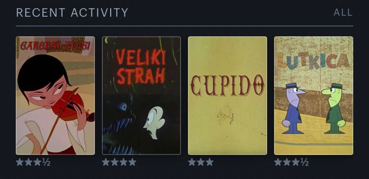 Letterboxd Recent Activity (left to right):
Čarobni zvuci
Veliki Strah
Cupido 
Lutkica
