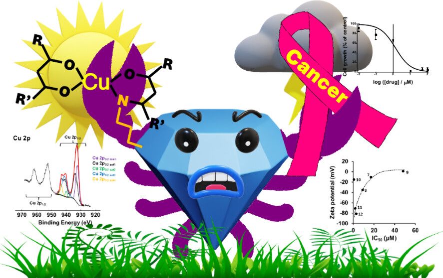 A crab that is part 3D and part 2D with a round-cut gem for a body and purple legs is perturbed. In one claw it holds a pink breast cancer ribbon before a sky of sinister clouds; in the other, it holds a copper complex before a brilliant sun. Graphs float around the scene with uncertain relevancy. The crab is standing in grass for some reason.