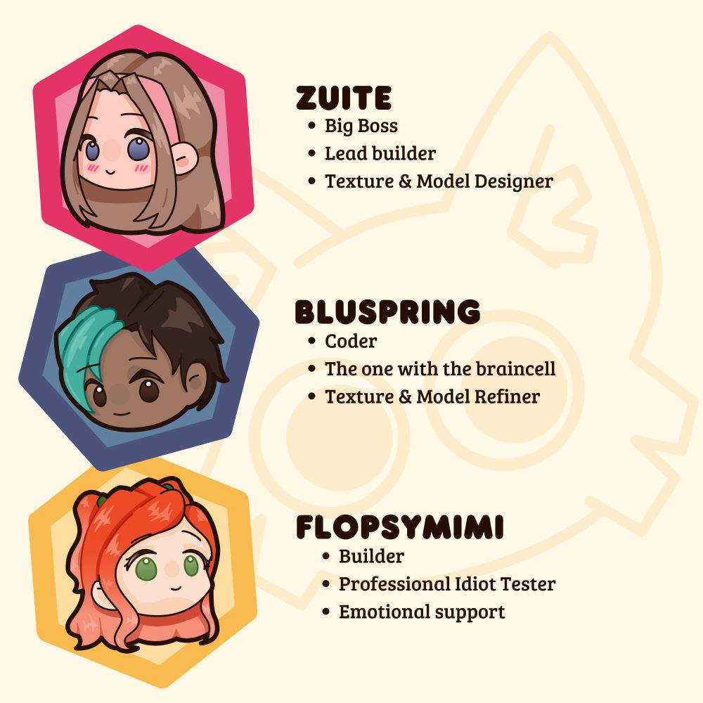 ZUITE: Big boss, Lead builder, Texture & Model Designer.
BLUSPRING: Coder, The one with the brain cell, Texture & Model Refiner.
FLOPSYMIMI: Builder, Professional Idiot Tester, Emotional Support.