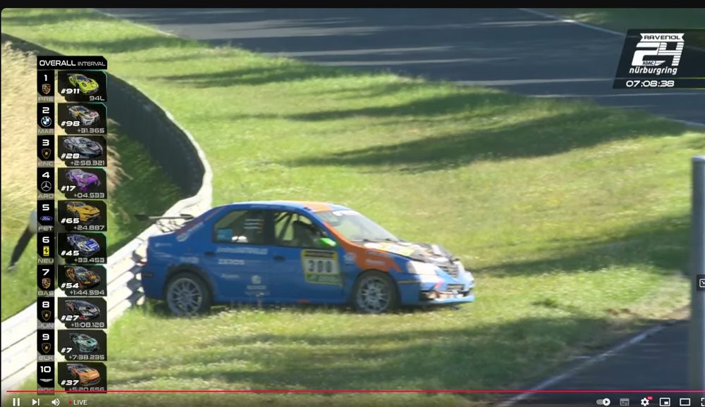 Der Dacia Logan nach unfall