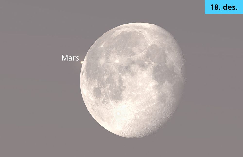 Månen passerer foran planeten Mars på formiddagen 18. desember 2024.