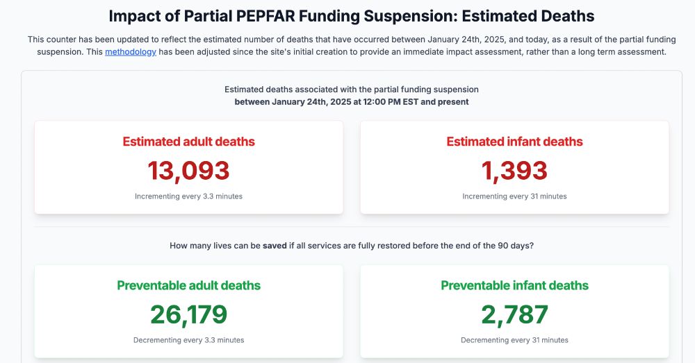 Deaths from PEPFAR disruption