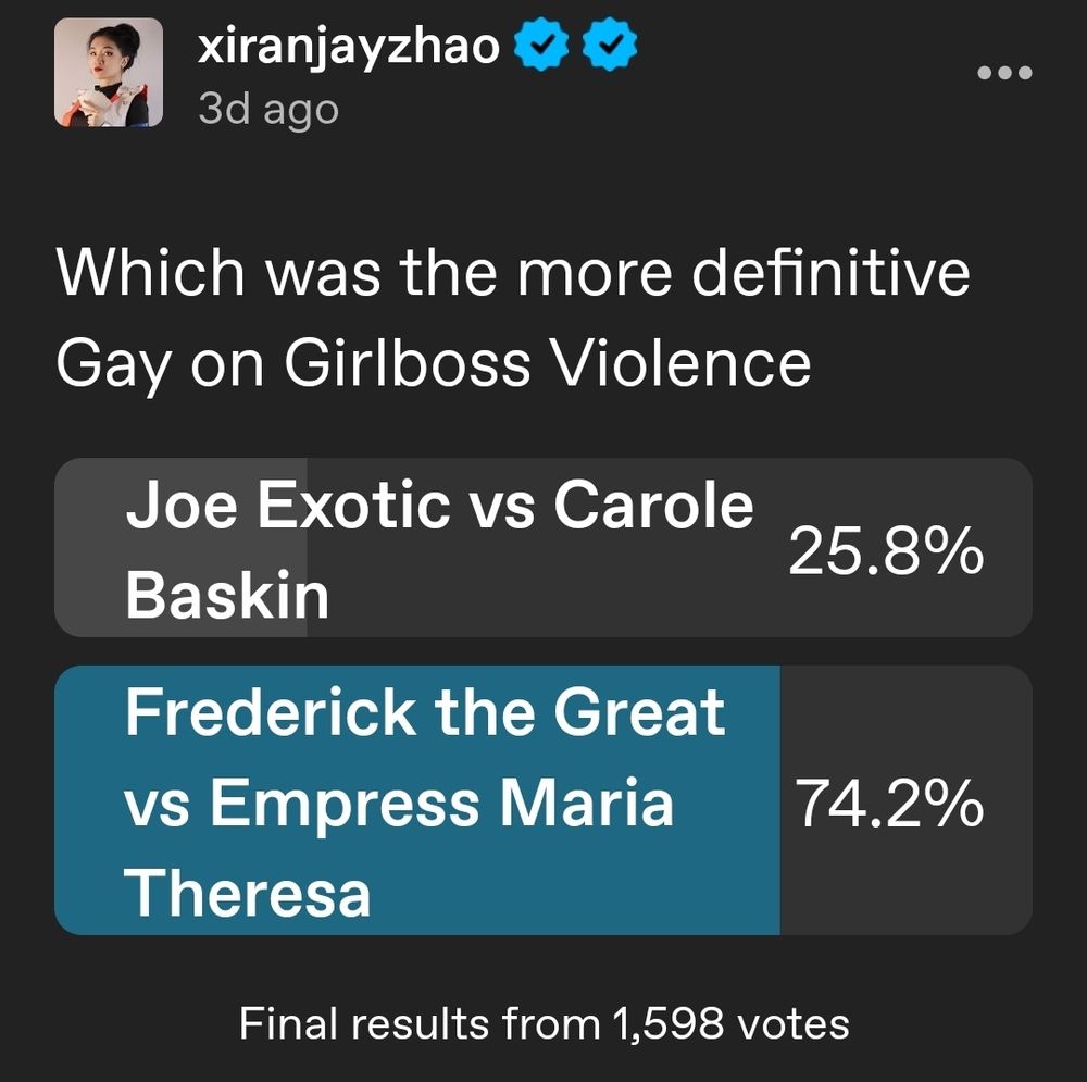 A poll I did on Tumblr asking "Which was the more definitive Gay on Girlboss Violence?" "Joe Exotic vs Carole Baskin" received 25.8% of 1598 votes. "Frederick the Great vs Empress Maria Theresa" received 74.2%.

