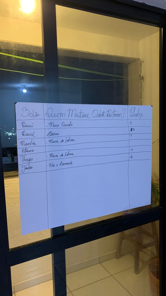 Cartolina com bolão de quem matou Odete Roitman e número de publis