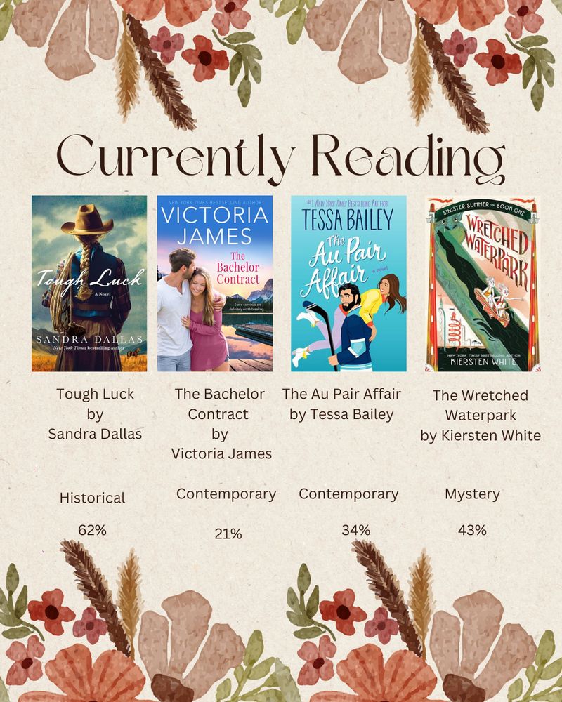 Currently Reading
Tough Luck by Sandra Dallas (Historical Fiction) 62%
The Bachelor Contract by Victoria James (Contemporary) 21%
The Au Pair Affair by Tessa Bailey (Contemporary) 34%
The Wretched Waterpark by Kiersten White (Middle Grade Mystery) 43%
