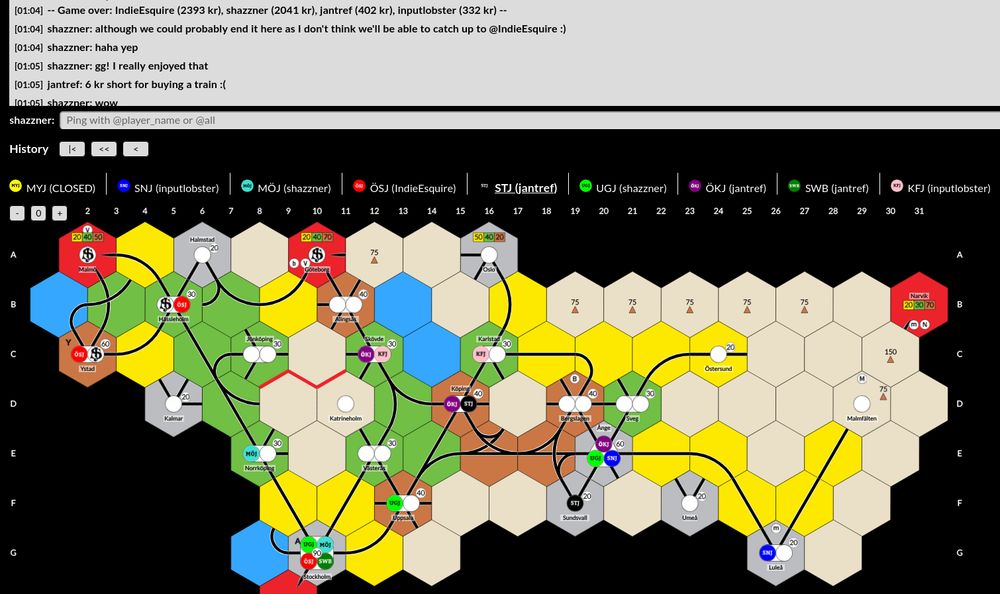 18xx game, final scores were IndieEsquire (2393 kr), shazzner (2041 kr), jantref (402 kr), inputlobster (332 kr)