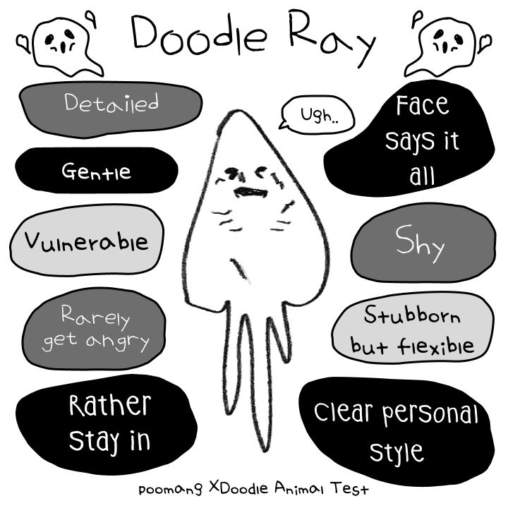 “Doodle ray” with a drawing of a sting ray in the middle

“Detailed, gentle, vulnerable, rarely get angry, rather stay in” on the left hand side

“Face says it all, shy, stubborn by flexible, clear personal style”