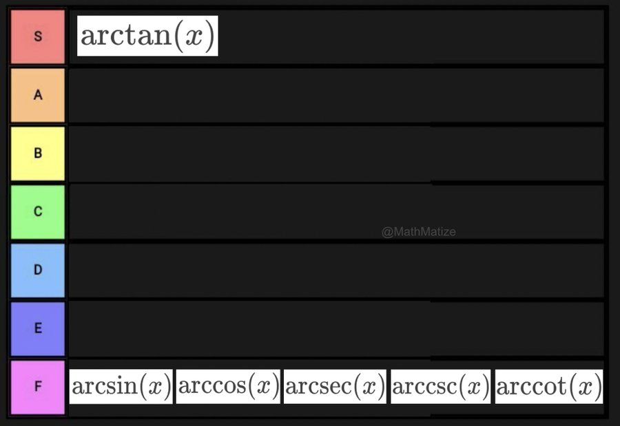 S: arctan(x)
A:
B:
C:
D:
E:
F: arcsin(x), arccos(x), arcsec(x), arccsc(x), arccot(x)