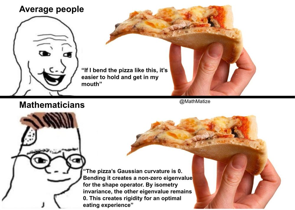 A 2-panel meme. The first panel shows a smiling Wojak character and a hand holding a slice of folded pizza with the text “If I bend the pizza like this, it’s easier to hold and get in my mouth” The second panel shows a Zoomer Wojak character and a hand holding a slice of folded pizza with the text “The pizza’s Gaussian curvature is 0. Bending it creates a non-zero eigenvalue for the shape operator. By isometry invariance, the other eigenvalue remains 0. This creates rigidity for an optimal eating experience”