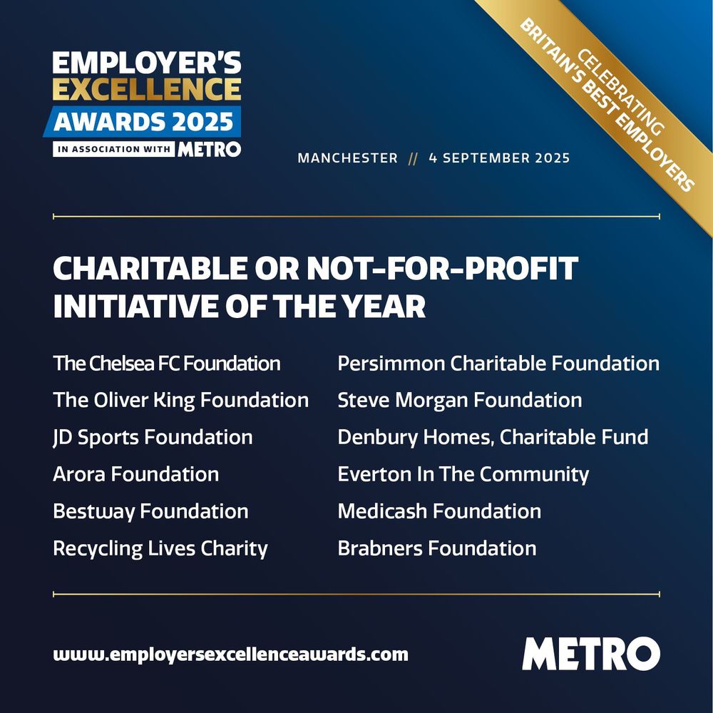 A slide listing the 12 finalists for the Charitable or not-for-profit initiative of the year, including the Steve Morgan Foundation