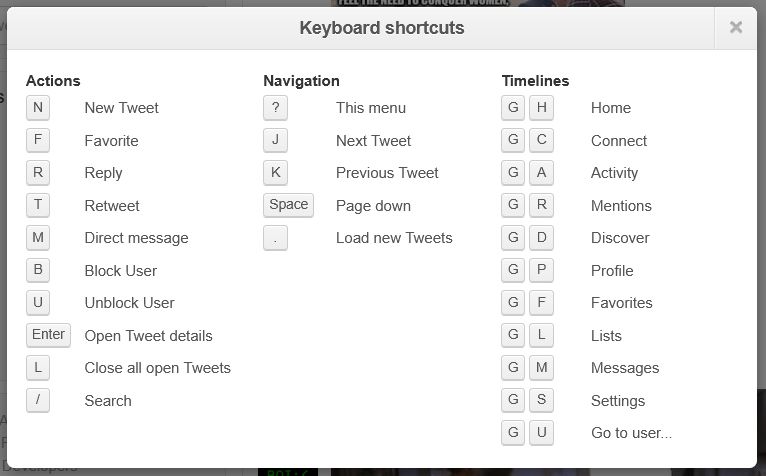 A screenshot of Twitter's keyboard shortcuts.