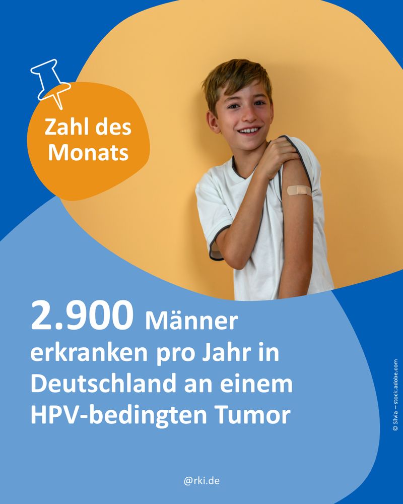 Ein Junge mit einem Pflaster auf dem Oberarm lächelt in die Kamera. Daneben steht in einem orangenen Feld „Zahl des Monats“. Darunter die Zahl „2.900“ in großer, fetter Schrift, gefolgt von dem Text „Männer erkranken pro Jahr an einem HPV-bedingten Tumor“.