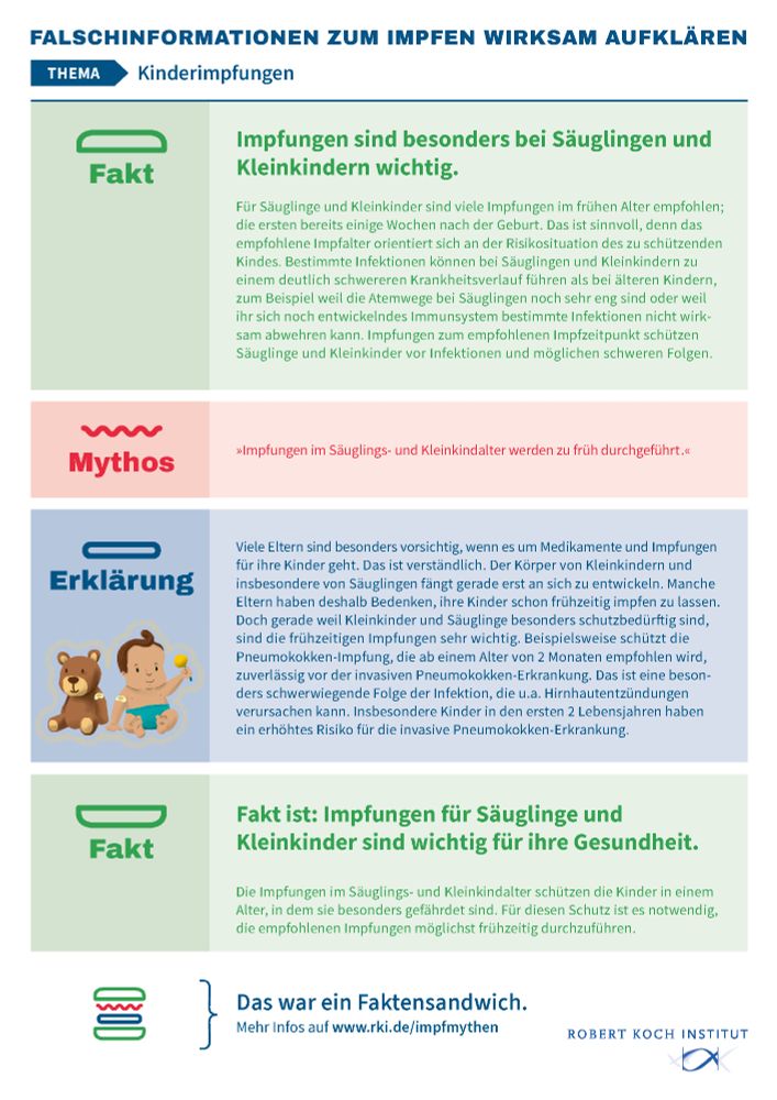 Impfungen sind besonders bei Säuglingen und
Kleinkindern wichtig.
Für Säuglinge und Kleinkinder sind viele Impfungen im frühen Alter empfohlen; die ersten bereits einige Wochen nach der Geburt. Das ist sinnvoll, denn das empfohlene Impfalter orientiert sich an der Risikosituation des zu schützenden Kindes. Bestimmte Infektionen können bei Säuglingen und Kleinkindern zu einem deutlich schwereren Krankheitsverlauf führen als bei älteren Kindern, zum Beispiel weil die Atemwege bei Säuglingen noch sehr eng sind oder weil ihr sich noch entwickelndes Immunsystem bestimmte Infektionen nicht wirksam
abwehren kann. Impfungen zum empfohlenen Impfzeitpunkt schützen
Säuglinge und Kleinkinder vor Infektionen und möglichen schweren Folgen.
Viele Eltern sind besonders vorsichtig, wenn es um Medikamente und Impfungen für ihre Kinder geht. Das ist verständlich. Der Körper von Kleinkindern und insbesondere von Säuglingen fängt gerade erst an sich zu entwickeln. Manche Eltern haben deshalb Bedenken, ihre Kinder schon frühzeitig impfen zu lassen.
Doch gerade weil Kleinkinder und Säuglinge besonders  Schutzbedürftig sind, sind die frühzeitigen Impfungen sehr wichtig. Beispielsweise schützt die Pneumokokken-Impfung, die ab einem Alter von 2 Monaten empfohlen wird, zuverlässig vor der invasiven Pneumokokken-Erkrankung. Das ist eine besonders schwerwiegende Folge der Infektion, die u.a. Hirnhautentzündungen verursachen kann. Insbesondere Kinder in den ersten 2 Lebensjahren haben ein erhöhtes Risiko für die invasive Pneumokokken-Erkrankung. Fakt ist: Impfungen für Säuglinge und Kleinkinder sind wichtig für ihre Gesundheit.
Die Impfungen im Säuglings- und Kleinkindalter schützen die Kinder in einem Alter, in dem sie besonders gefährdet sind. Für diesen Schutz ist es notwendig, die empfohlenen Impfungen möglichst frühzeitig durchzuführen. 