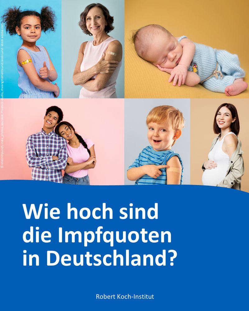 Collage mit Fotos von Menschen unterschiedlichen Alters: eine ältere Frau mit sichtbarem Pflaster am Oberarm, ein Mädchen mit Pflaster und Daumen hoch, ein schlafendes Neugeborenes, zwei Jugendliche, ein kleiner Junge und eine schwangere Frau. Darunter ein blauer Bereich mit dem Text „Wie hoch sind die Impfquoten in Deutschland?“ und „Robert Koch-Institut“.