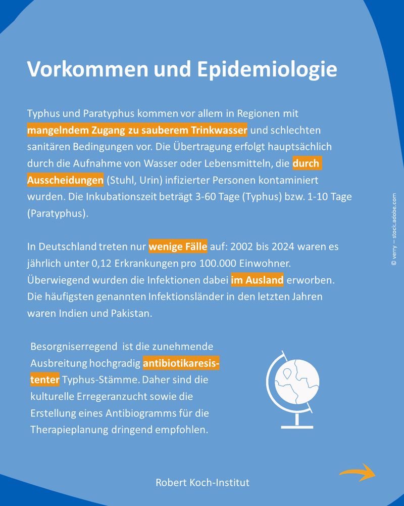 Kachel mit dem Titel „Vorkommen und Epidemiologie“. Typhus und Paratyphus treten vor allem in Regionen mit mangelndem Zugang zu sauberem Trinkwasser und schlechten sanitären Bedingungen vor. Die Übertragung erfolgt meist durch Aufnahme von Wasser oder Lebensmitteln, die durch Ausscheidungen infizierter Personen verunreinigt sind. Die Inkubationszeit beträgt 3-60 Tage (Typhus) bzw. 1-10 Tage (Paratyphus). In Deutschland gibt es nur wenige Fälle (jährlich unter 0,12/100.000 Einwohner), meist nach Reisen ins Ausland, insbesondere nach Indien oder Pakistan. Besorgniserregend ist die Zunahme hogradig antibiotikaresistenter Typhus-Stämme. Kulturelle Erregeranzucht und Antibiogramm werden bei der Therapieplanung empfohlen. 
Das Sympbol eines Globus ist unten rechts zu sehen. 