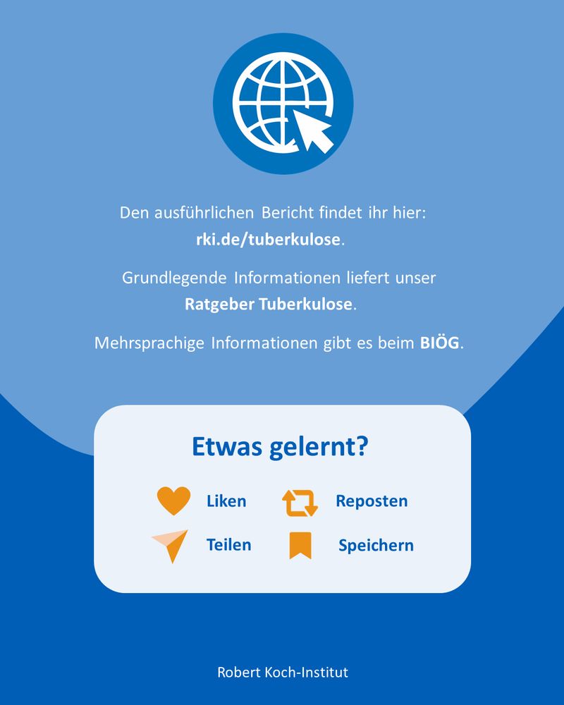 Grafik mit blauem Hintergrund und Text zu weiterführenden Informationen über Tuberkulose auf der Website rki.de/tuberkulose sowie im Ratgeber Tuberkulose und beim BIÖG. Oben Symbol einer Weltkugel mit Mauszeiger, unten Icons für „Liken“, „Teilen“, „Reposten“ und „Speichern“. Text: „Etwas gelernt?“.
