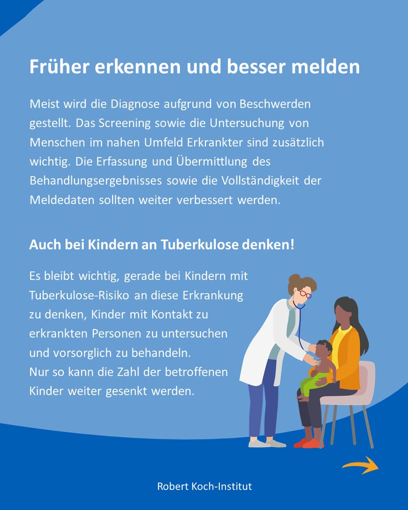 Grafik mit blauem Hintergrund und Text zur Früherkennung und Meldung von Tuberkulose. Hervorgehoben wird die Bedeutung der Untersuchung von Kontaktpersonen und Kindern. Rechts unten Illustration einer Ärztin, die ein Kind bei einer sitzenden Frau untersucht.