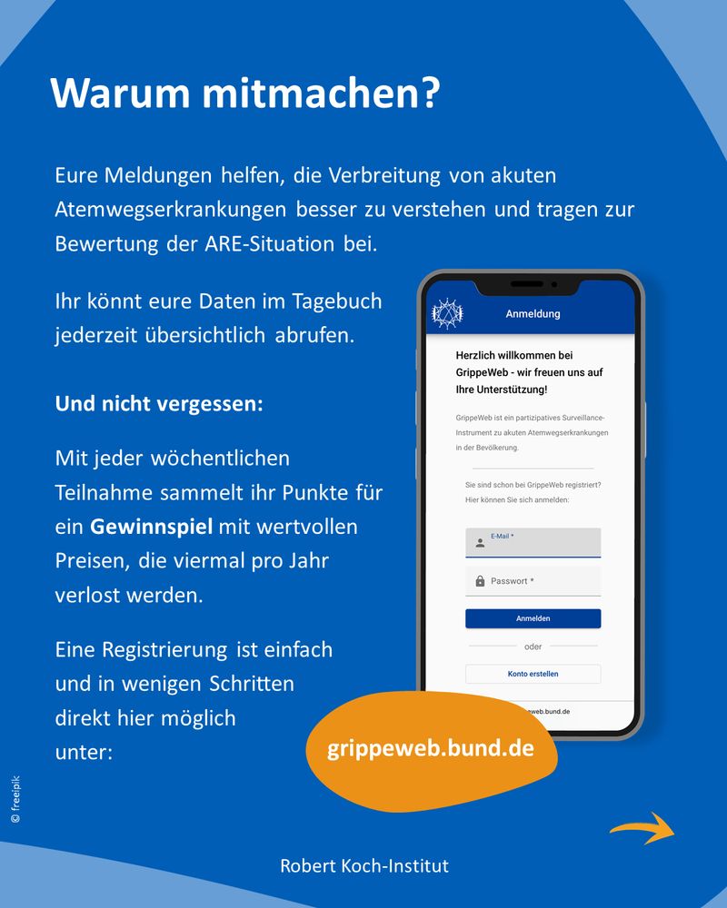 Eine Informationsfolie mit der Frage "Warum mitmachen?". Links wird erklärt, dass Meldungen helfen, die Krankheitsverbreitung zu verstehen und dass man Punkte für ein Gewinnspiel sammelt. Rechts ist ein Smartphone abgebildet, das die Anmeldeseite von GrippeWeb zeigt. Ein großer oranger Button am unteren Rand enthält die URL "grippeweb.bund.de".