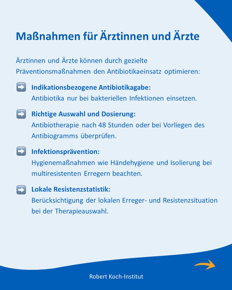 Hellblaue Infografik mit Überschrift: ‚Maßnahmen für Ärztinnen und Ärzte‘. Darunter steht: ‚Ärztinnen und Ärzte können durch gezielte Präventionsmaßnahmen den Antibiotikaeinsatz optimieren:‘. Es folgen vier Stichpunkte mit Icons:
‚Indikationsbezogene Antibiotikagabe: Antibiotika nur bei bakteriellen Infektionen einsetzen.‘
‚Richtige Auswahl und Dosierung: Antibiotherapie nach 48 Stunden oder bei Vorliegen des Antibiogramms überprüfen.‘
‚Infektionsprävention: Hygienemaßnahmen wie Händehygiene und Isolierung bei multiresistenten Erregern beachten.‘
‚Lokale Resistenzstatistik: Berücksichtigung der lokalen Erreger- und Resistenzsituation bei der Therapieauswahl.‘
Am unteren Rand steht: ‚Robert Koch-Institut‘.