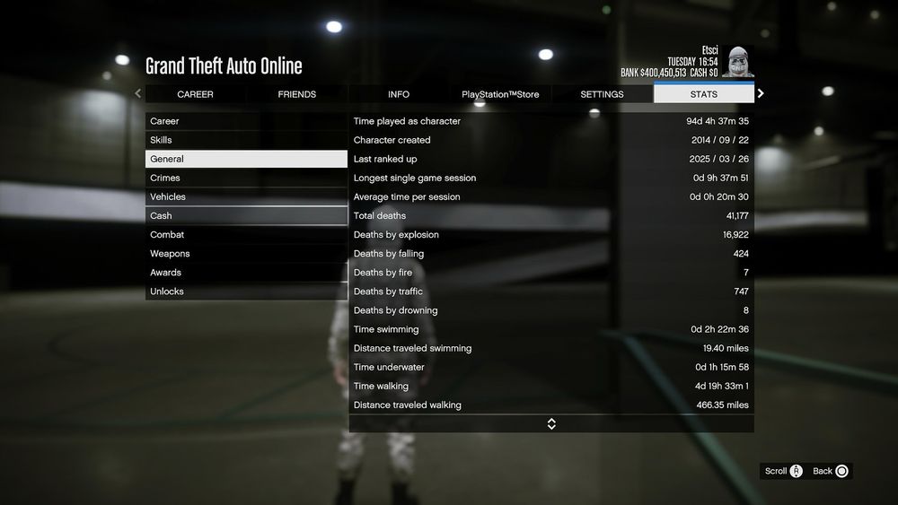 Stats