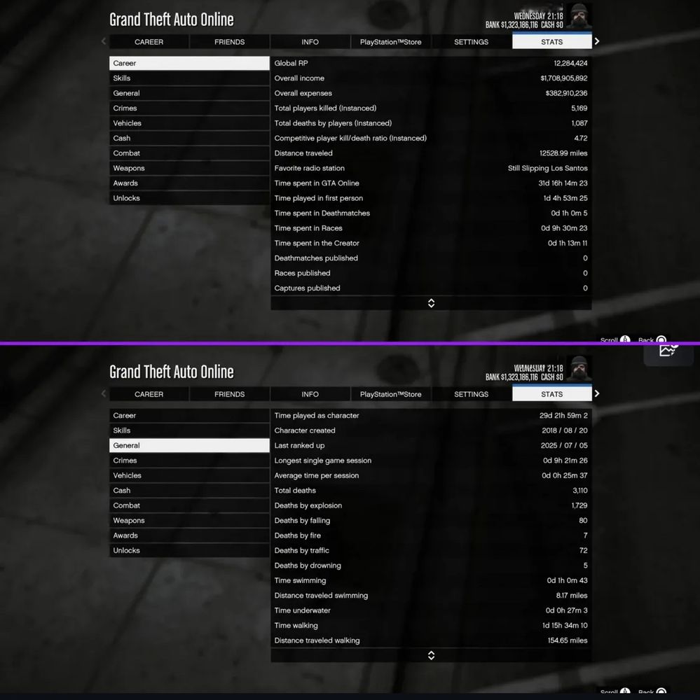 Stats