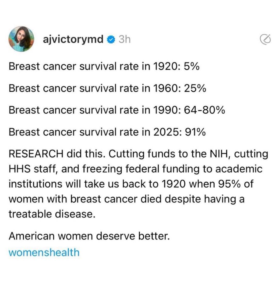 Breast cancer survival rate in 1920, 5%, 1960, 25%, 1990, 64-80%, 2025, 91%
Research did this.