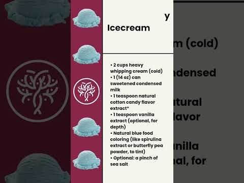 "Cotton Candy Icecream" with Mulberry Tree's Meltdown Monday