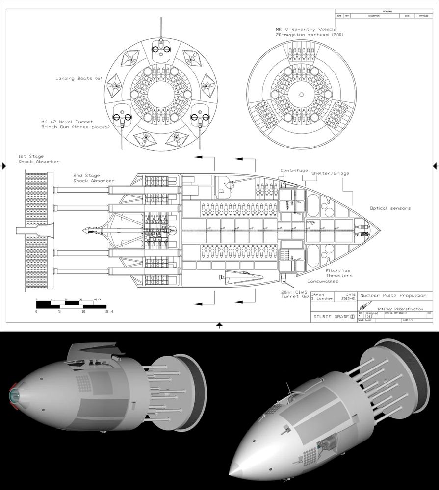 Three cutaway views and two angles of a 3D render of a nuclear pulse propulsion "space battleship". The ship's hull itself is a bullet shape, with a large plate connected to its rear by two stages of shock absorbers. The ship would be equipped with three 5 inch naval guns, six 20 mm CIWS turrets, six lifting body "landing boats", and 200 20 megaton nuclear warheads

More of an oversized space bomber than a battleship