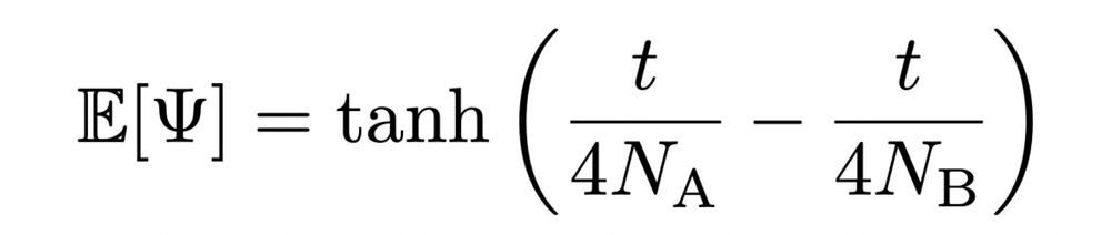 epsi equation
