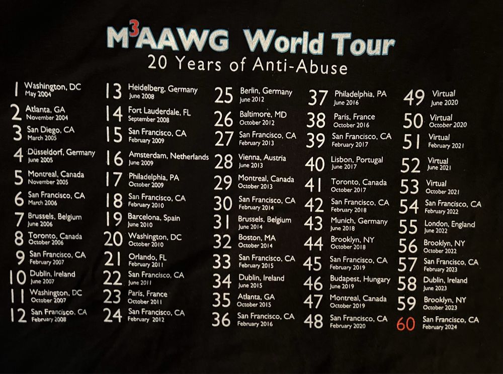 M3AAWG world tour