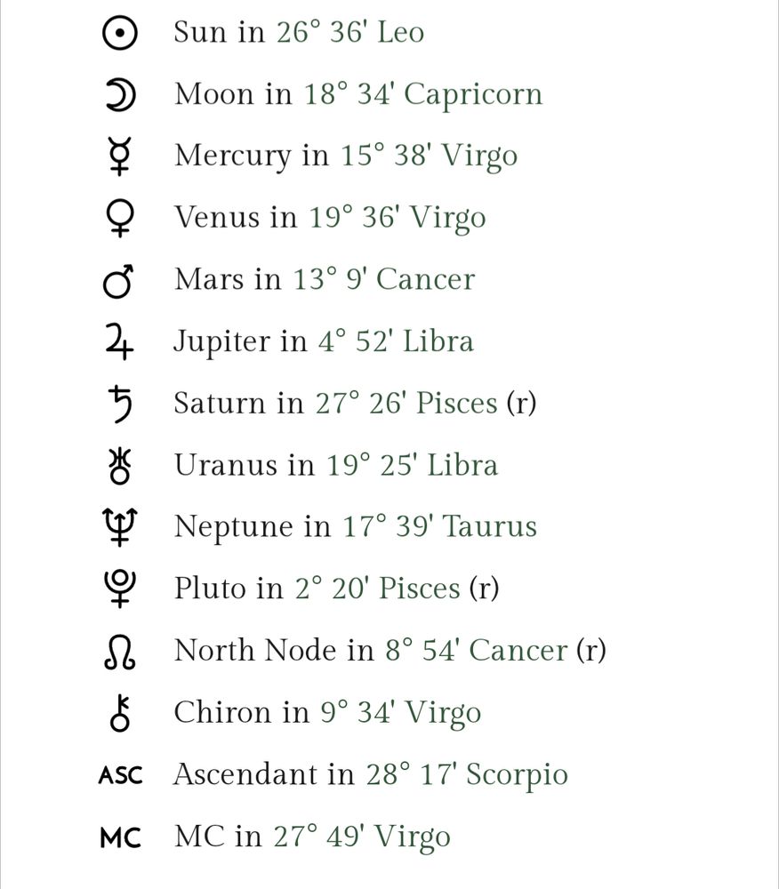 Apollo's birth chart, placing her birthday on August 20th, 1554, at 2pm, in Moscow, Russia (as close an equivalent to her actual nameday and being born in Garlemald)

Sun in Leo
Moon in Capricorn
Mercury in Virgo
Venus in Virgo
Mars in Cancer
Jupiter in Libra
Saturn in Pisces (r) (retrograde?)
Uranus in Libra
Neptune in Taurus
Pluto in Pisces (r)
North Node in Cancer (r)
Chiron in Virgo
Ascendant in Scorpio
MC in Virgo