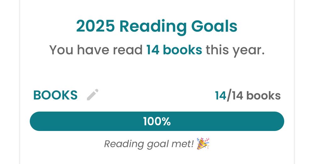screenshot from Storygraph showing that i’ve read 14 books this year, meeting my reading goal for 2025