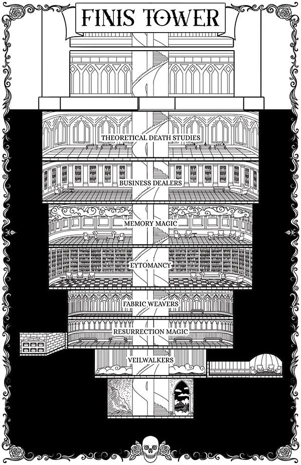 Finis Tower. A map of a cutaway inverted tower.